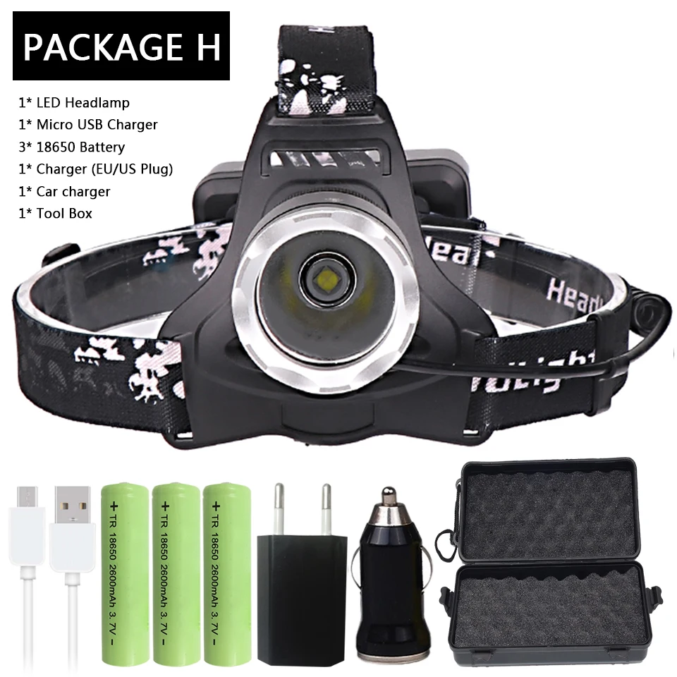 Package H XHP70.2 CH2810 32 Вт Мощный светодиодный налобный фонарь zoom головной светильник XHP70 светодиодный налобный фонарь для велосипеда светильник - Испускаемый цвет: Package H