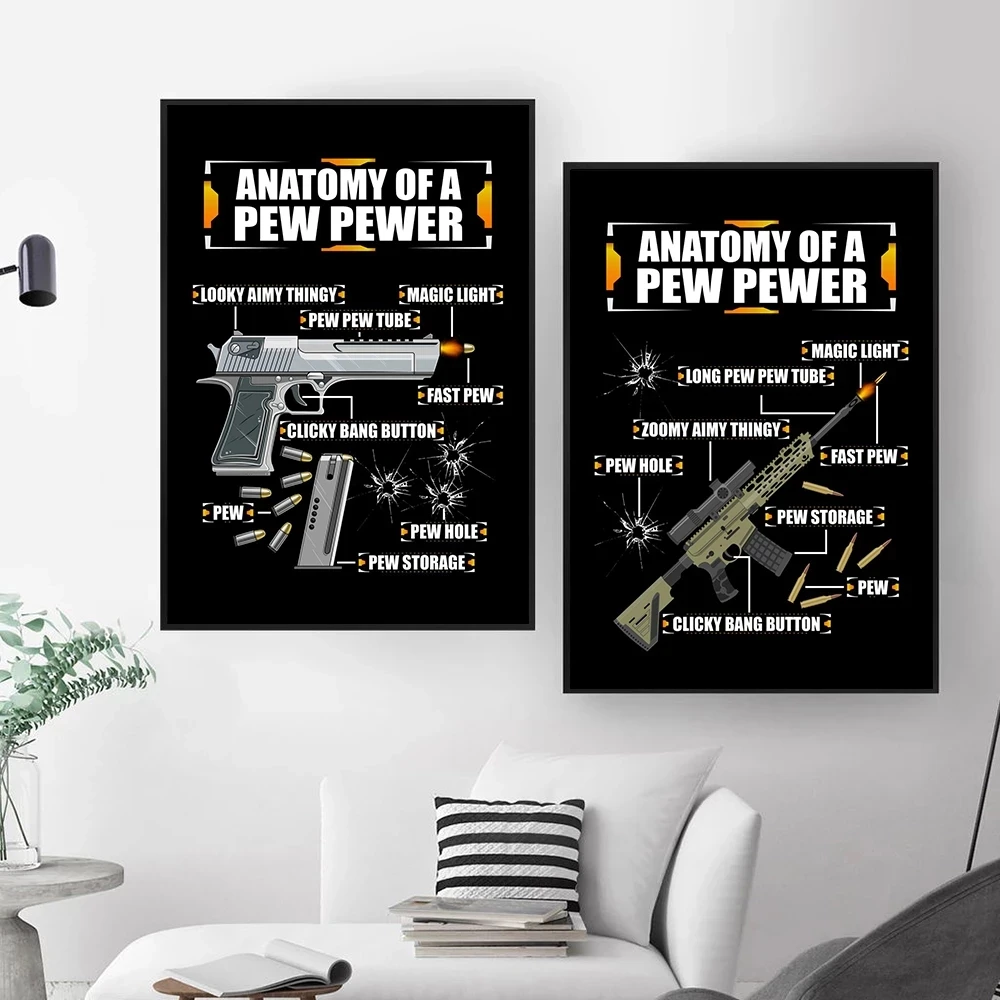 

Game Gun Posters Military Fans Vintage Classic Canvas Painting Cuadros Art Wall Decoration Mural Modern Home Room Decor