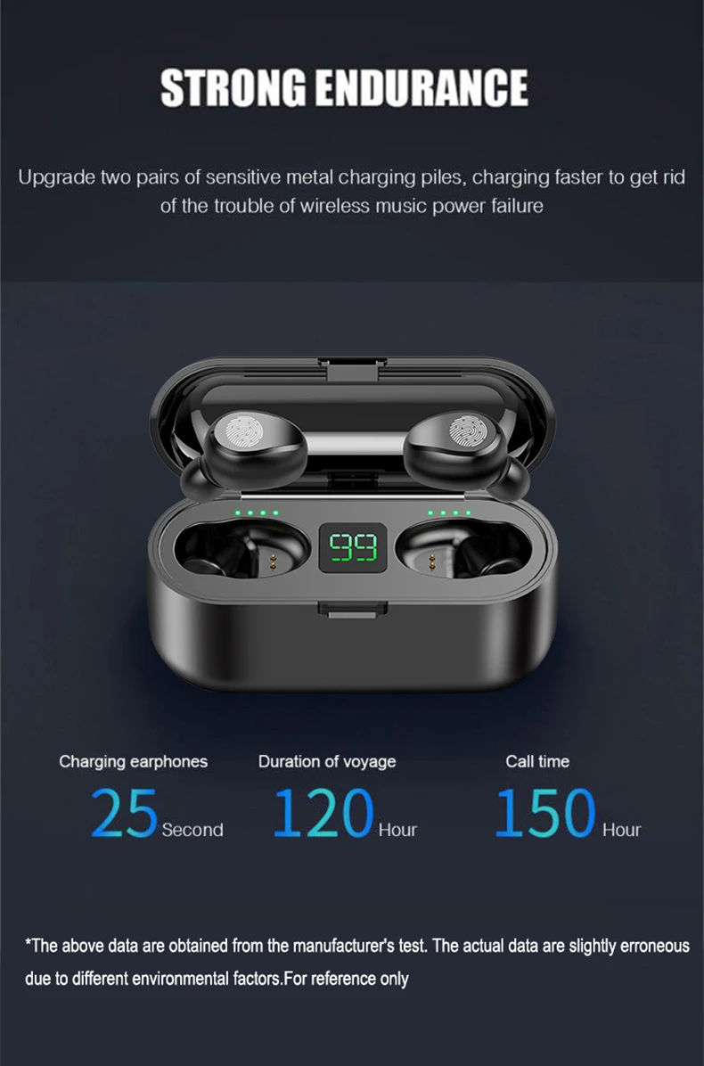 DAG F9 беспроводные наушники Bluetooth 5,0 TWS гарнитура Hi-Fi мини в уши светодиодный дисплей с 2000 мАч power Bank гарнитура с микрофоном