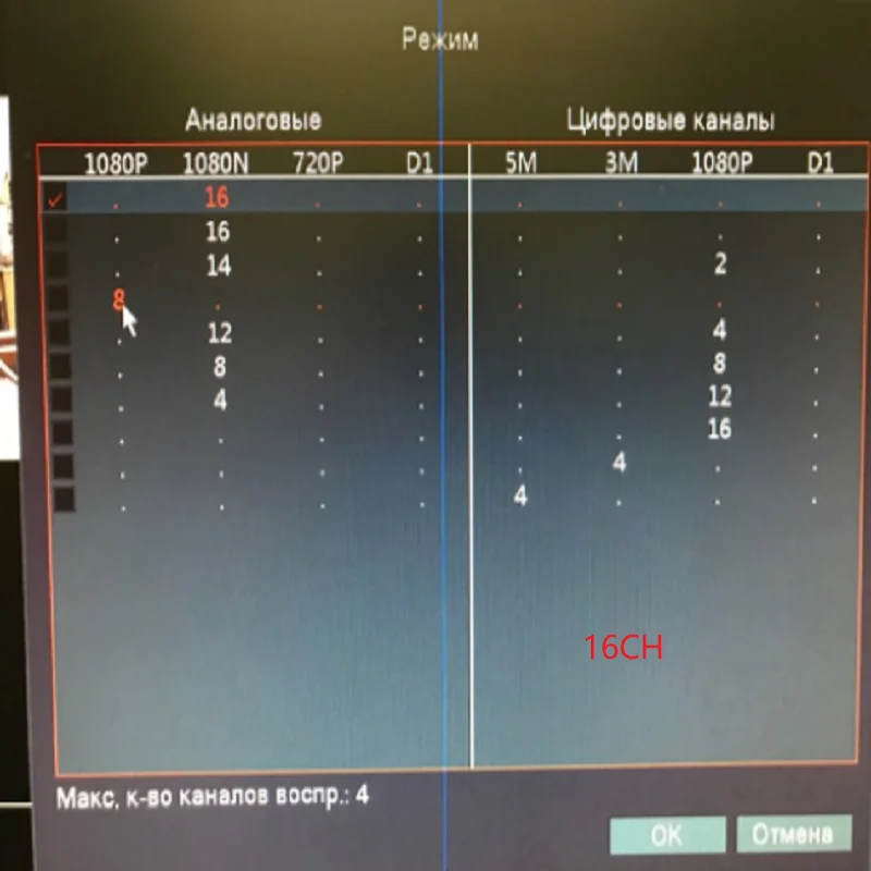 Видеорегистратор DVR 16CH 8CH 4CH CCTV видео рекордер для CVBS AHD камера аналоговая камера ip-камера Onvif P2P 1080P видео Наблюдение DVR рекордер