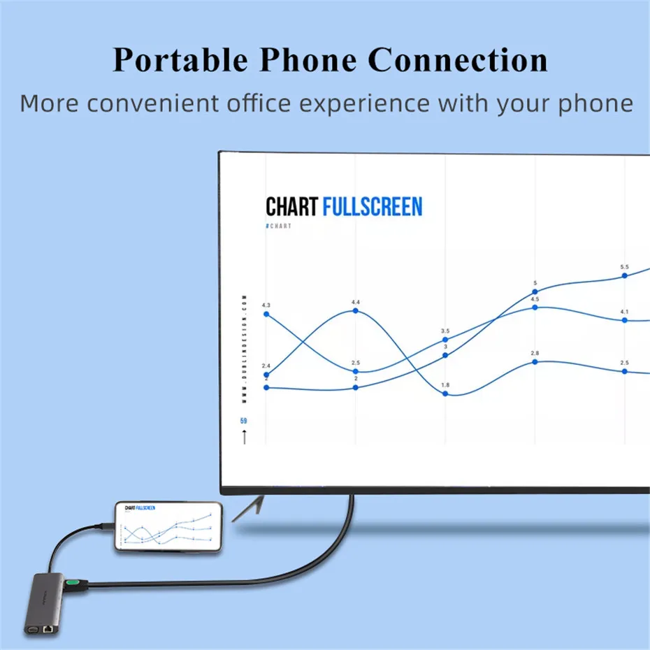 Anmck USB C концентратор USB к Мульти USB 3,0 HDMI VGA RJ45 Thunderbolt 3 OTG адаптер USB разветвитель для MacBook Pro Air Dock type C концентратор