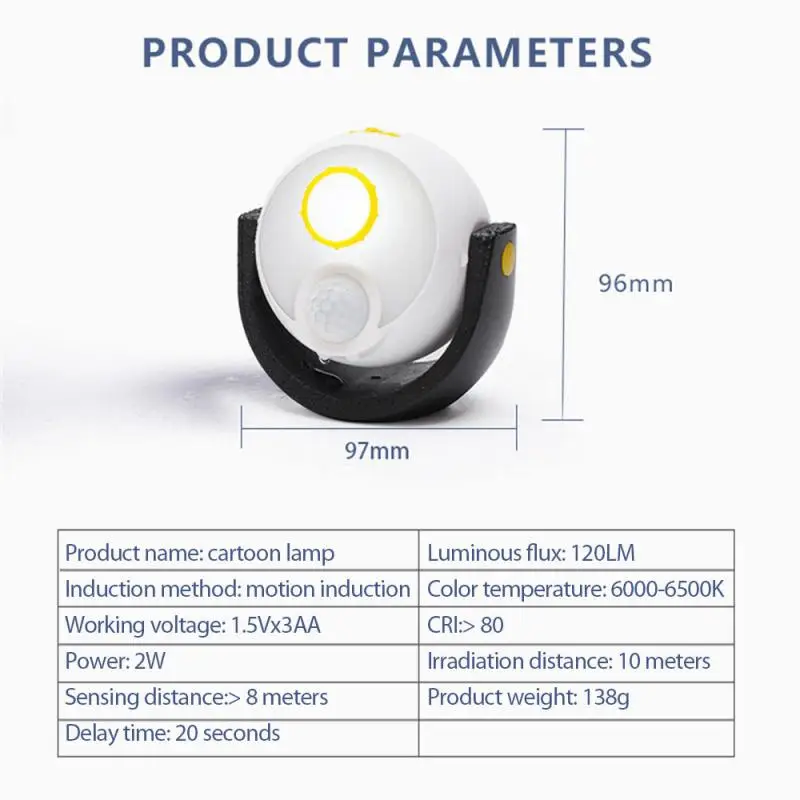 

Human Body Motion Induction Lawn Lamp LED Smart Cartoon Lamp Solar Led Light Dry Battery Wall Lamp Home Garden Decoration Light