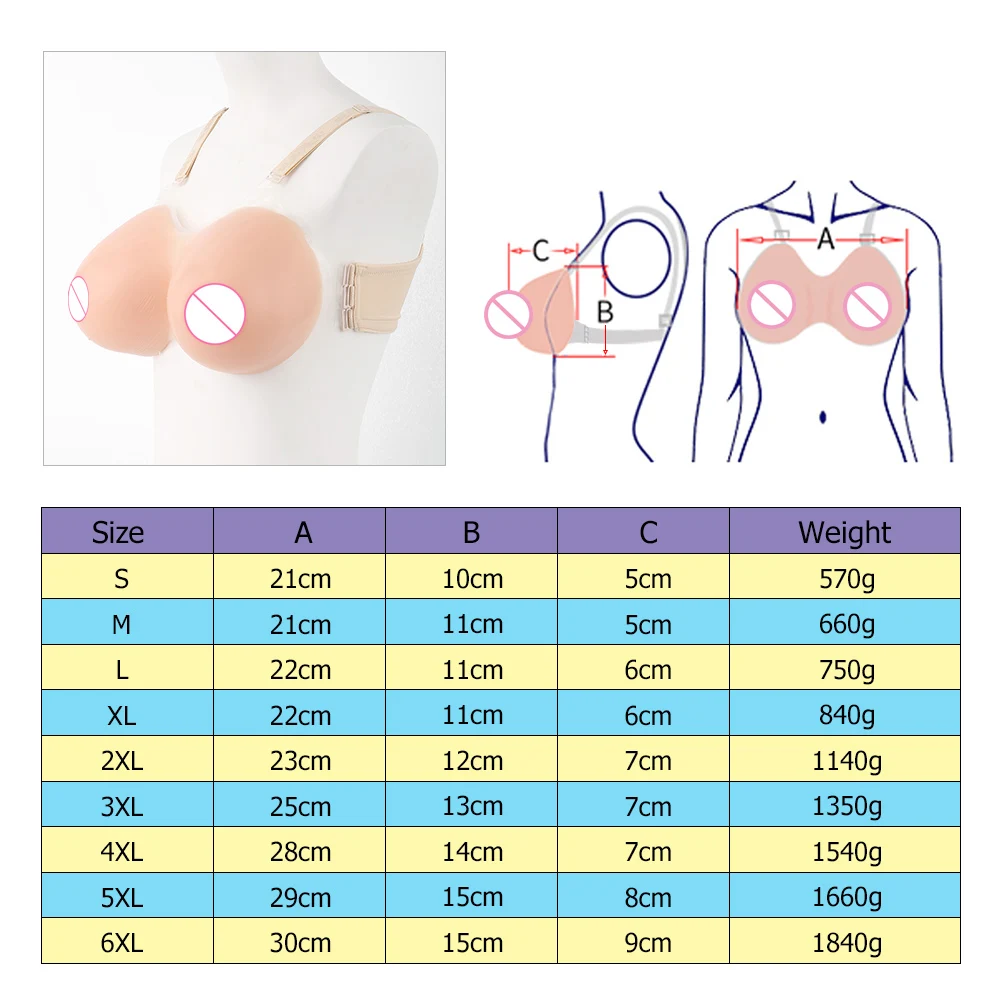 Силиконовые формы груди Реалистичная поддельная Женская грудь трансвеститов