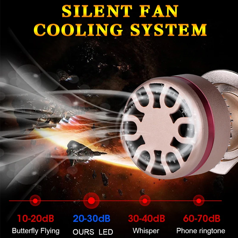 Turbo светодиодный лампы для автомобилей H7 H4 H11 H8 CSP диоды подавления переходных