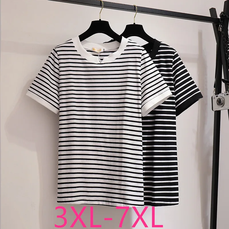 Женская футболка с коротким рукавом и круглым вырезом в полоску | одежда