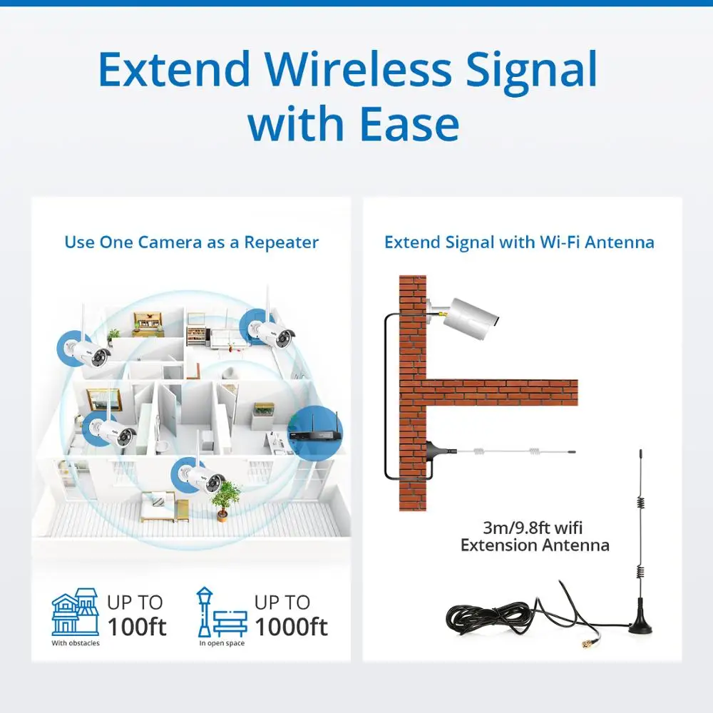 SANNCE 8CH Беспроводная NVR CCTV система 1080P IP камера wifi Всепогодная ИК ночного видения CCTV домашняя камера безопасности комплект видеонаблюдения