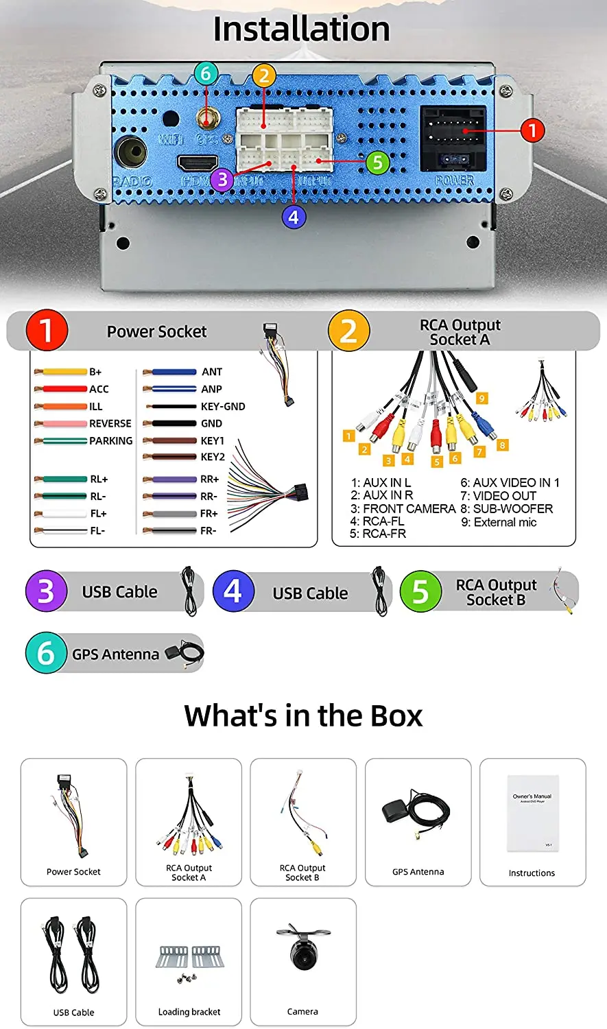 7 &quot Android 10 0 2 DIN Авторадио GPS навигация Bluetooth автомобильный стерео плеер 1024*600