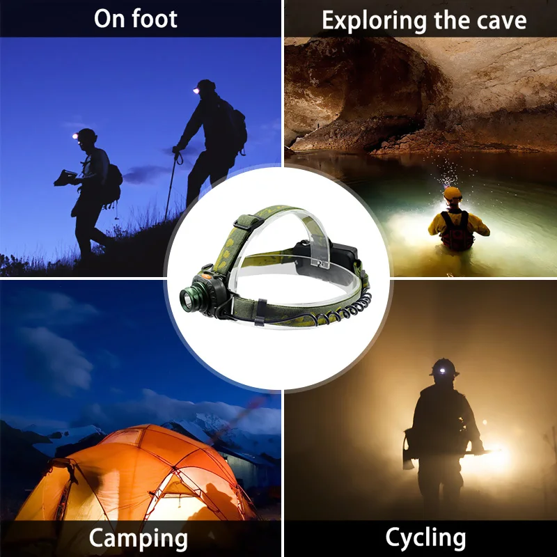 светодиодная налобная фара фонарь налобный светодиодный аккумуляторный 3 режима