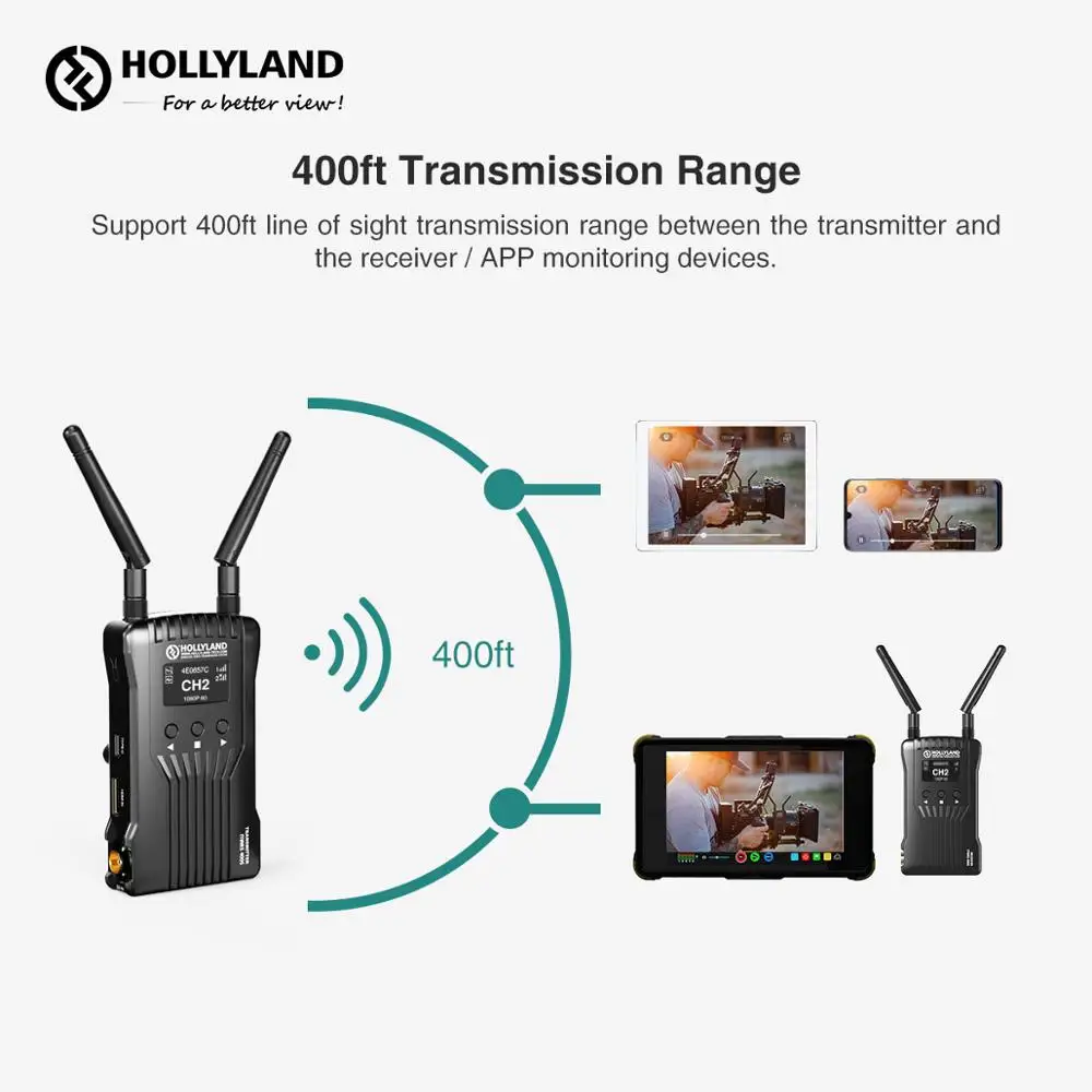 

HOLLYLAND Mars 400S 400FT HDMI+SDI 1080P photography Transmitter for Camera Image Wireless HD Video Transmission Receiver