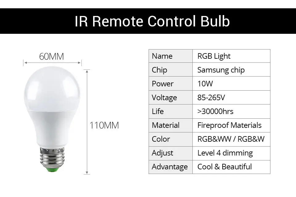 85-265 в E27 светодиодный светильник RGB 15 Вт Bluetooth Wifi приложение управление умная лампа 10 Вт RGBW подсветка rgbww лампа ИК пульт дистанционного управления Домашний Светильник ing