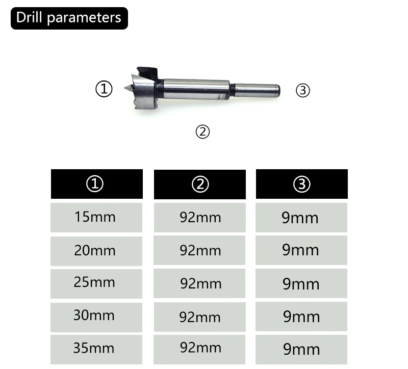 5 шт./набор 15-35 мм многозубая дрель для деревообработки с плоским крылом, открывающаяся дрельная петля из углеродистой стали.