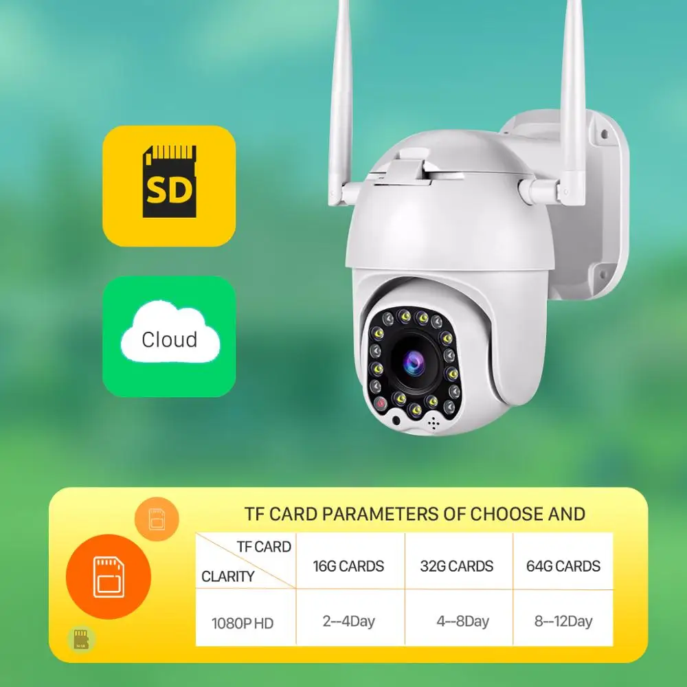 Камера видеонаблюдения BESDER 1080P Wi Fi PTZ IP с сиреной светильник облако