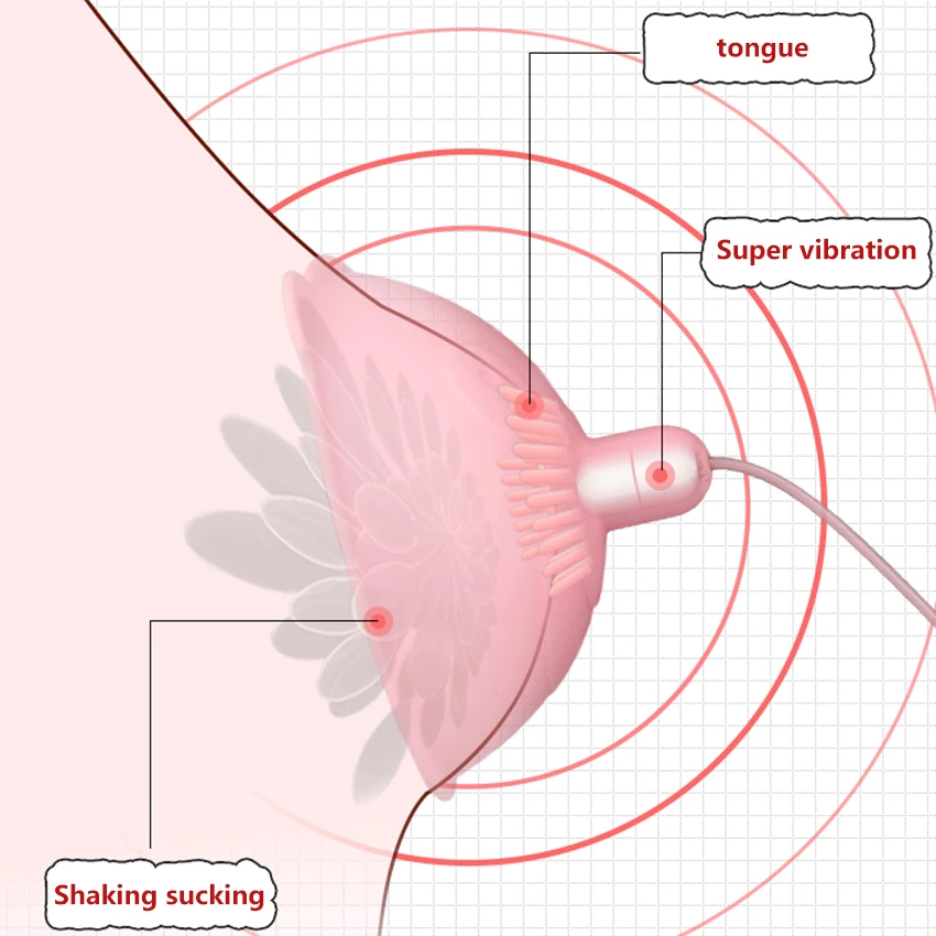 Медведем momo груди массажер стимуляция в соски вибратор Эротические товары для