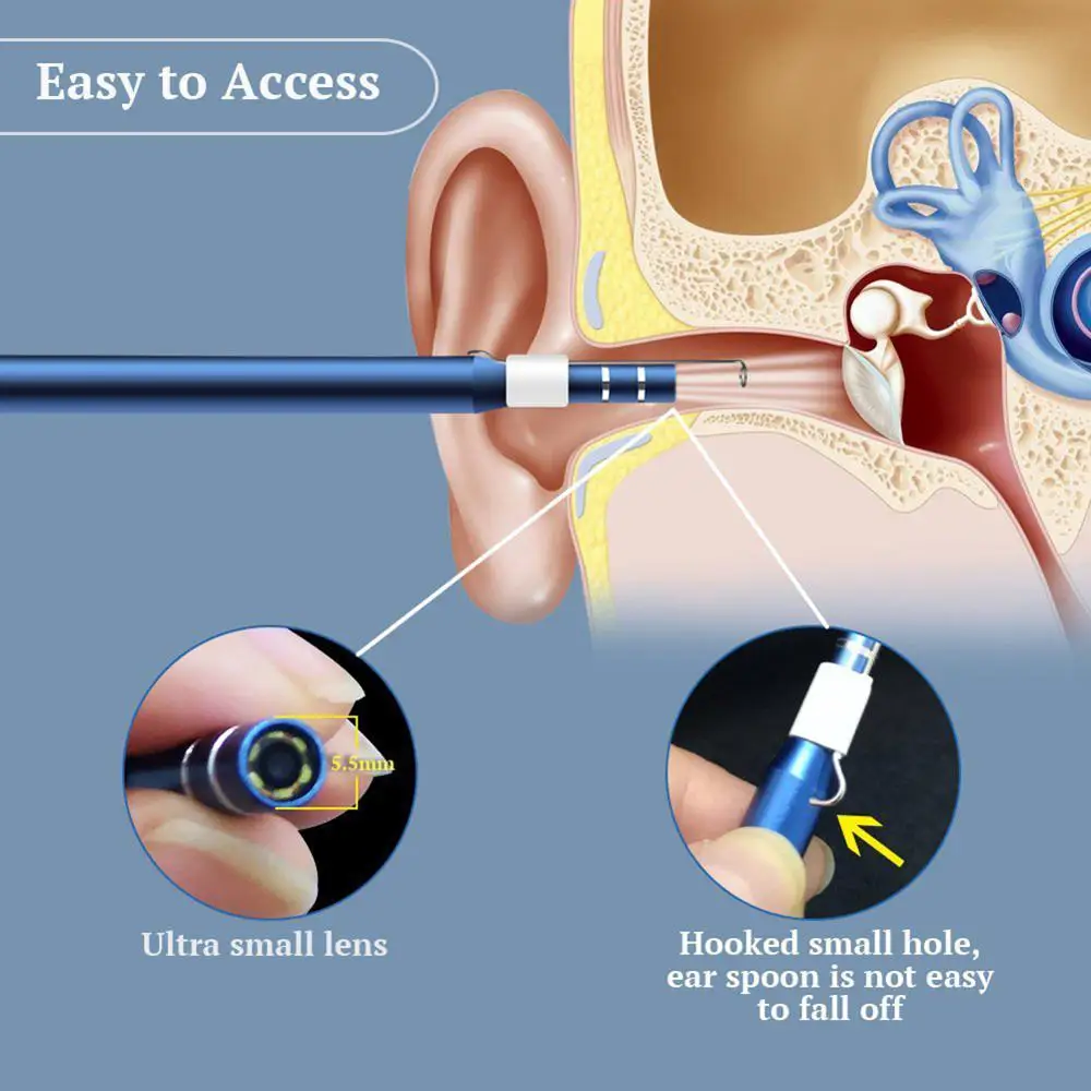 USB Visual Ear Spoon Earwax Clean Tool 5.5mm 3 In 1 Cleaning Endoscope 0.3MP Mini Camera for Android PC Health Care | Безопасность и