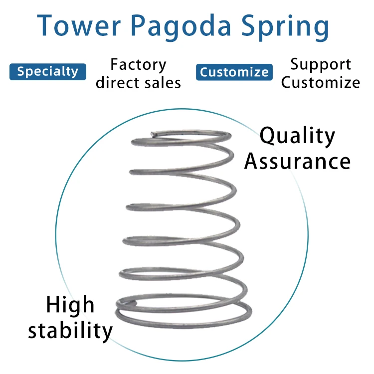 10 шт. изготовленный на заказ металл из нержавеющей стали OEM Пружина сжатия