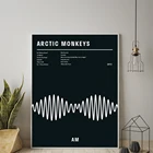 Плакаты и принты черные арктические обезьяны AM альбом музыка типография настенные картины Картина на холсте для гостиной домашний декор