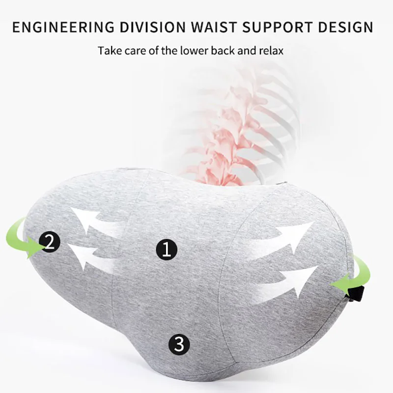 Подушка для спинки автомобильного кресла мягкая подушка из пены с эффектом