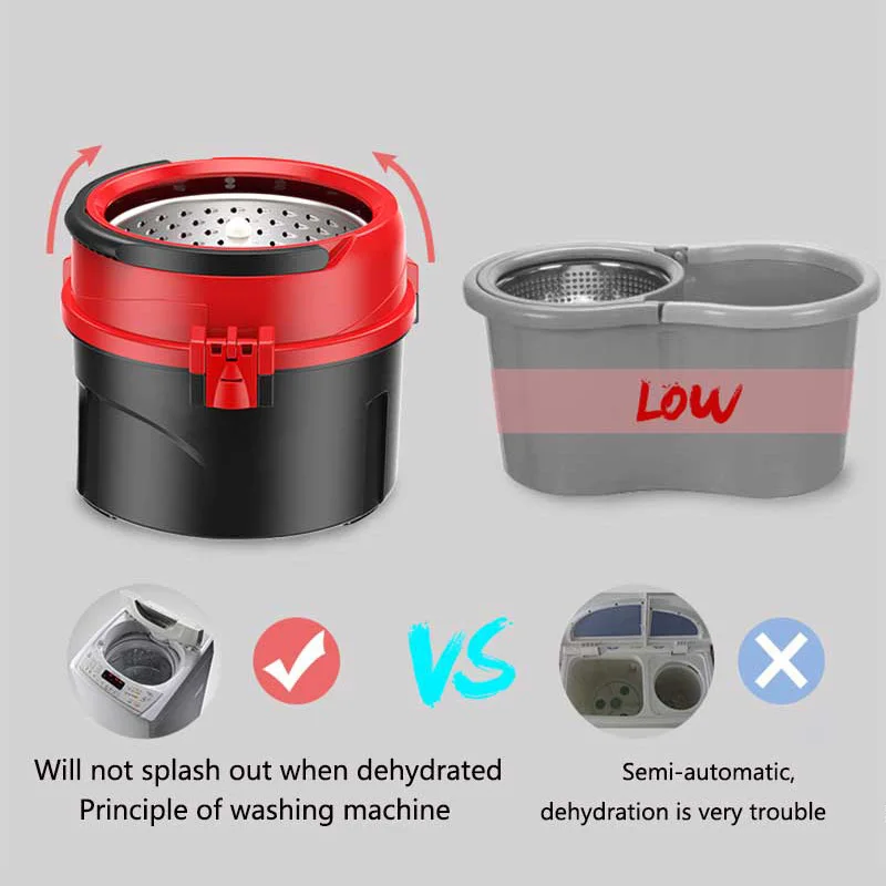 Новая креативная вращающаяся швабра с ведром Швабра для деревянных полов от пыли