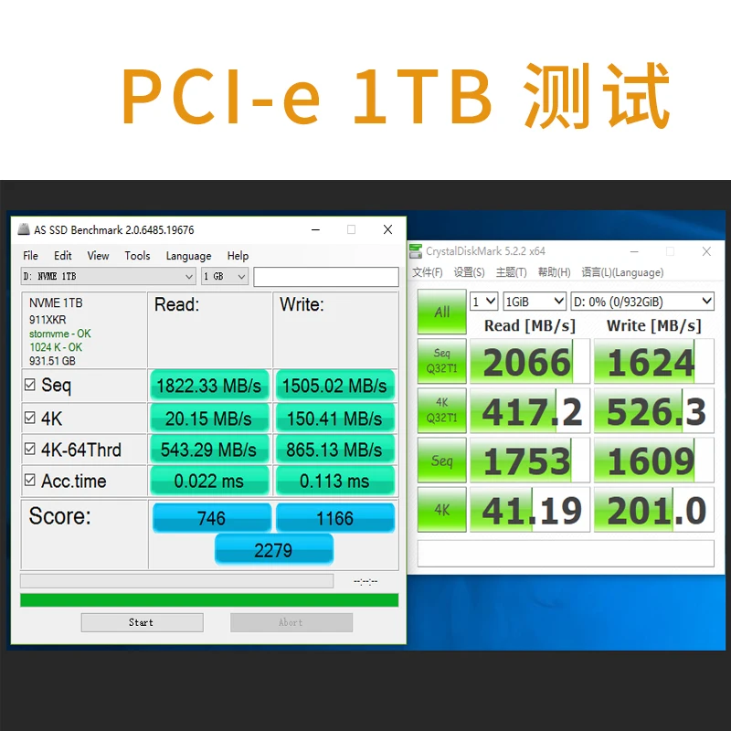 RCESSD M2 SSD M.2 PCIE 240 ГБ NVME 2280 128 256 512 1 ТБ внутренний диск твердотельный накопитель для