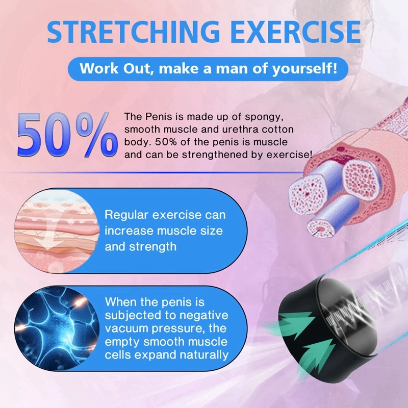 Электрический вакуумный насос для пениса увеличивающий рост мужской удлинитель