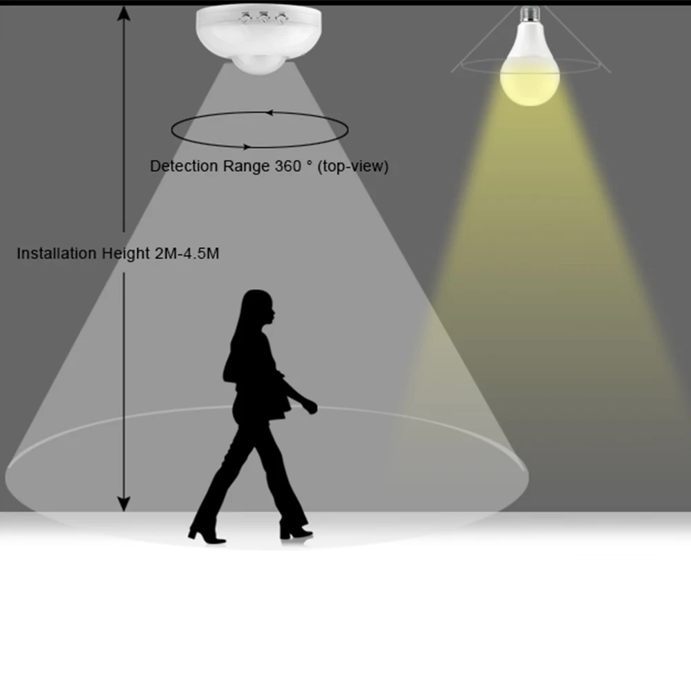 PIR датчик движения Ночной светильник инфракрасный беспроводной с датчиком для