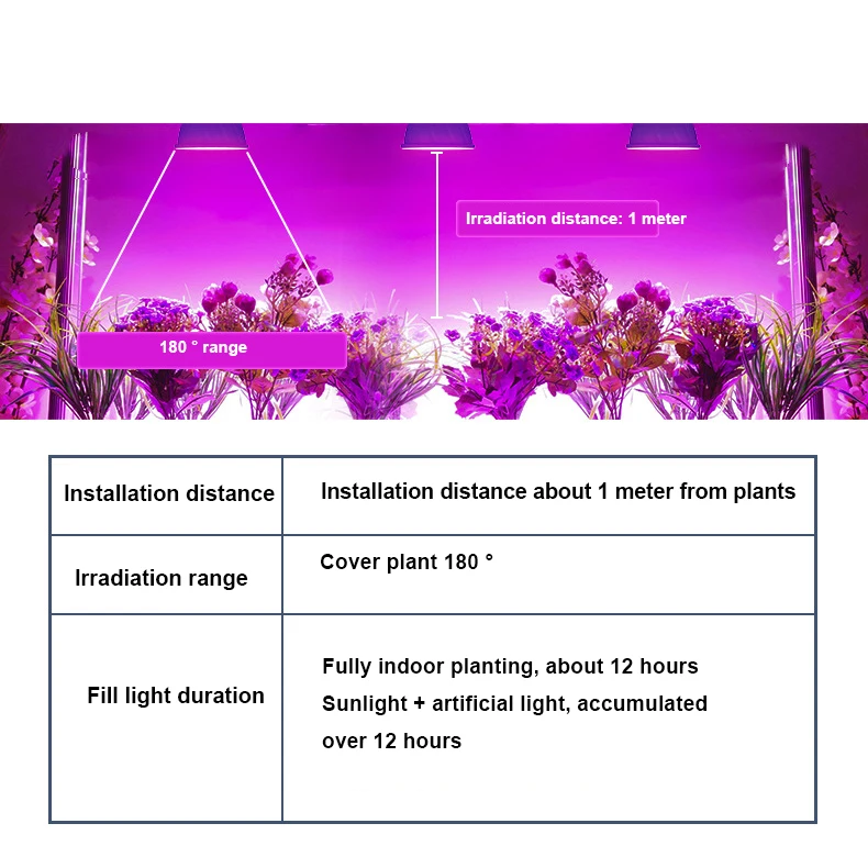 Светодиодный светильник для растений 220 В светодиодный выращивания E27 красный и