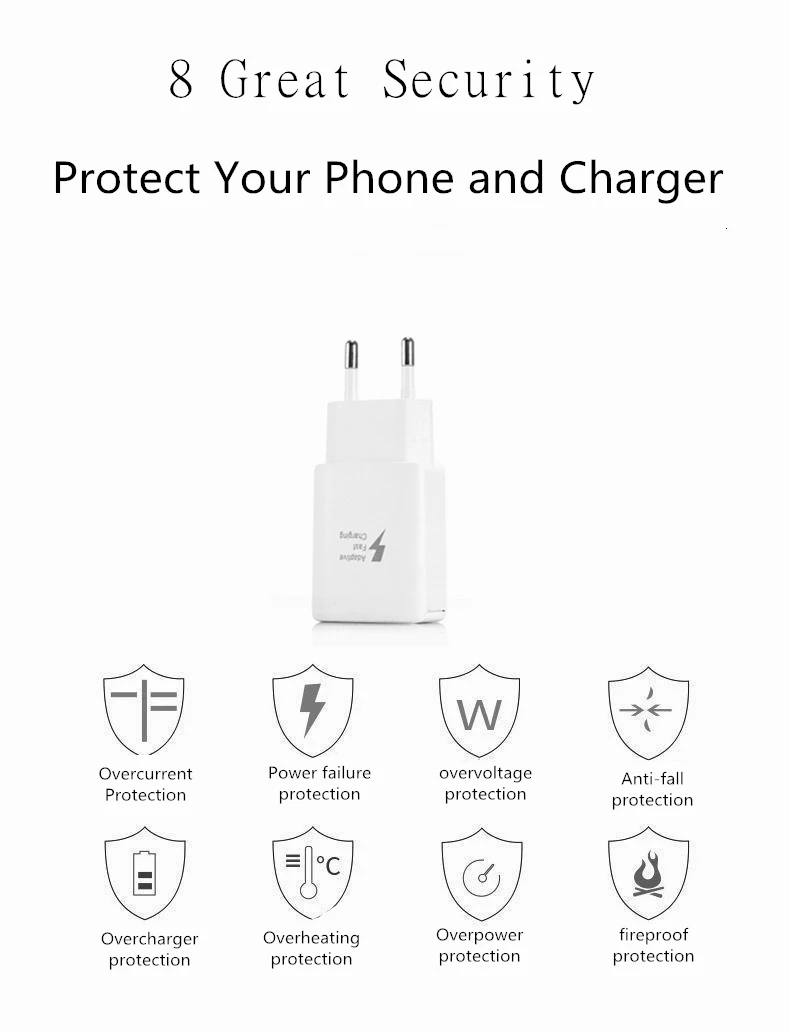 Зарядное устройство для телефона с европейской вилкой, 5 В, 2 А, 2 USB адаптера, настенное зарядное устройство для мобильного телефона, микро-зарядное устройство для iPhone 8, 7, iPad, samsung