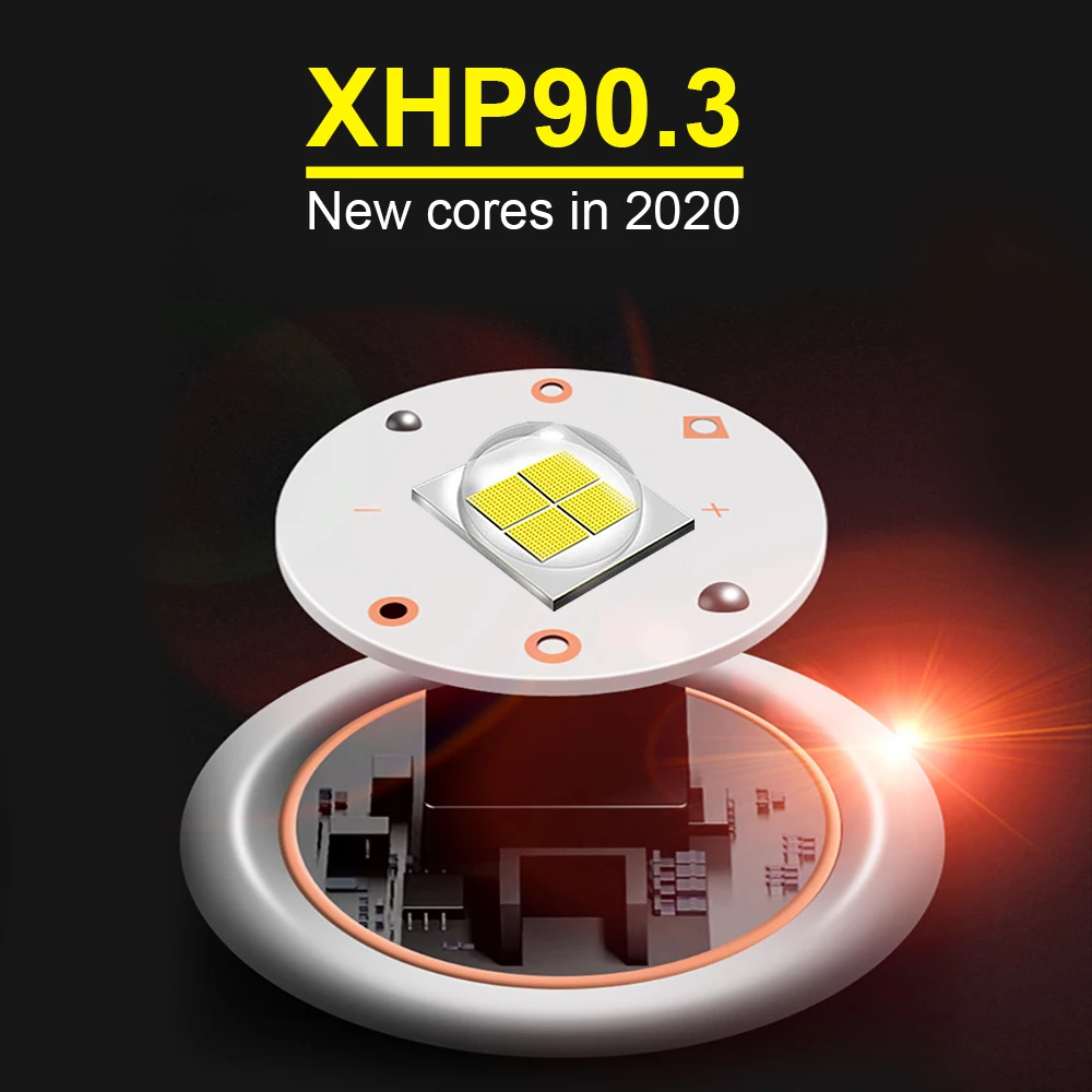 400000LM XHP90.3 Мощный светодиодный налобный фонарь usb XHP70 головная вспышка светильник