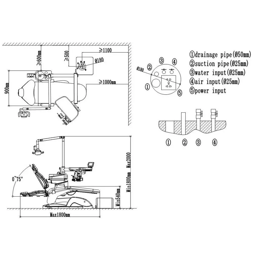 стоматологическое кресло siger u100 электрическая схема подключения. эл схемы. схема подключения стоматологической установки к 3. схема подключения стоматологического кресла. стоматологическая установка mercury 330 схемы вакуумная.