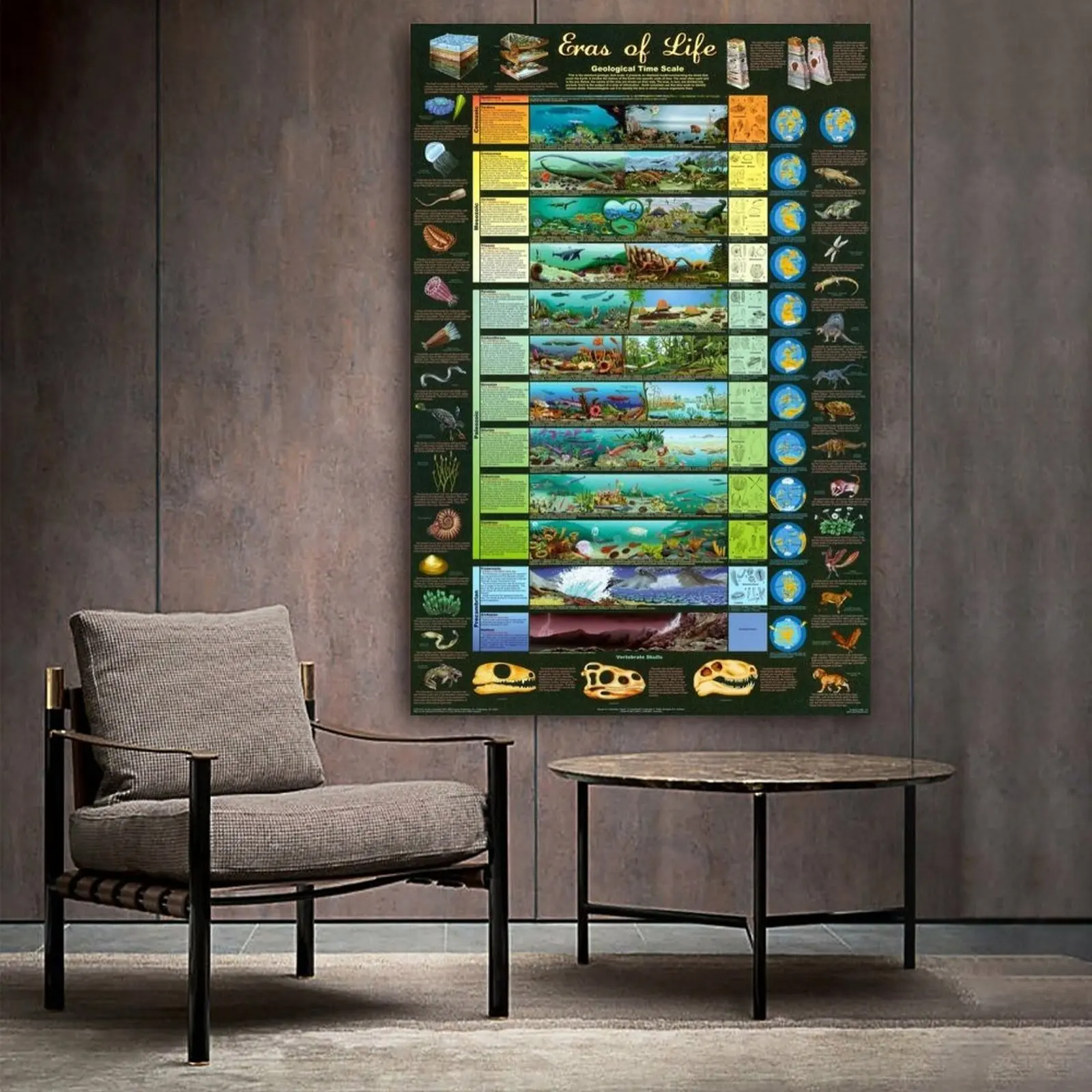 

Геологические временные шкалы Eras Of Life, образовательные фотообои, декоративное полотно, настенное искусство, постеры для гостиной, картина д...