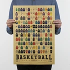 Коллекция футболок AIMEER в стиле баскетбольного клуба 1921-2014, постер из крафт-бумаги в винтажном стиле, Декор для дома, кафе, 51x35,5 см