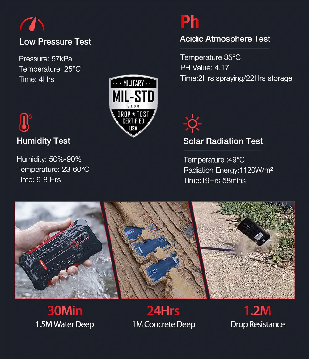 Ulefone Armor 6S Смартфон 6+ 128GB Android 9,0 Helio P70 LTE 5000mAh NFC OTG 6,2 ''две sim-карты мобильный телефон