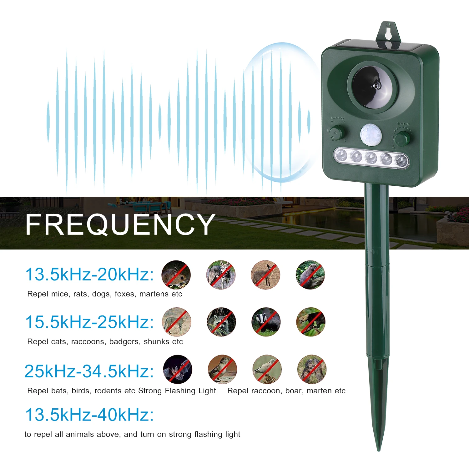 Cat Dog Ultrasonic Repellent Outdoor Solar Powered And Waterproof Animal Repeller Deterrent Scarer Pest Control Eco-Friendly | Дом и сад