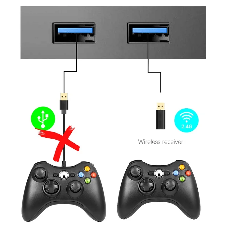 Данные лягушка 2,4G беспроводной контроллер для Xbox 360 джойстик для microsoft PC Windows 7 8 10 геймпад для телефона Android
