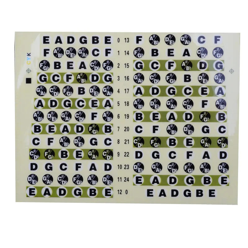 Акустическая гриф электрогитары музыкальные наклейки/Стикеры для продажи