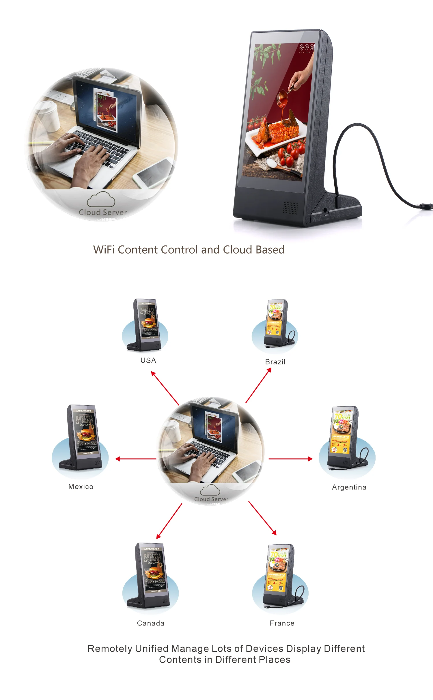 Новинка хорошая цена зарядная станция для ресторана рекламная с Wi-Fi блок питания