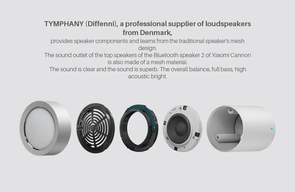 Xiaomi mi Cannon Bluetooth динамик 2 Bluetooth 4,1 Беспроводной портативный mi ni Hands-free MP3-плеер встроенный аккумулятор mi c 1200 мАч