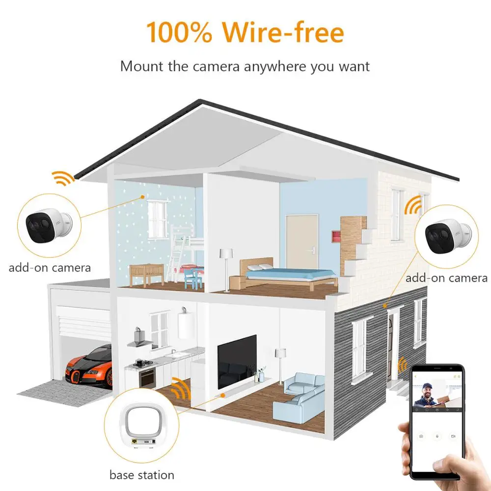 Dahua imou Cell Pro 1080P уличная IP камера видеонаблюдения Беспроводная система