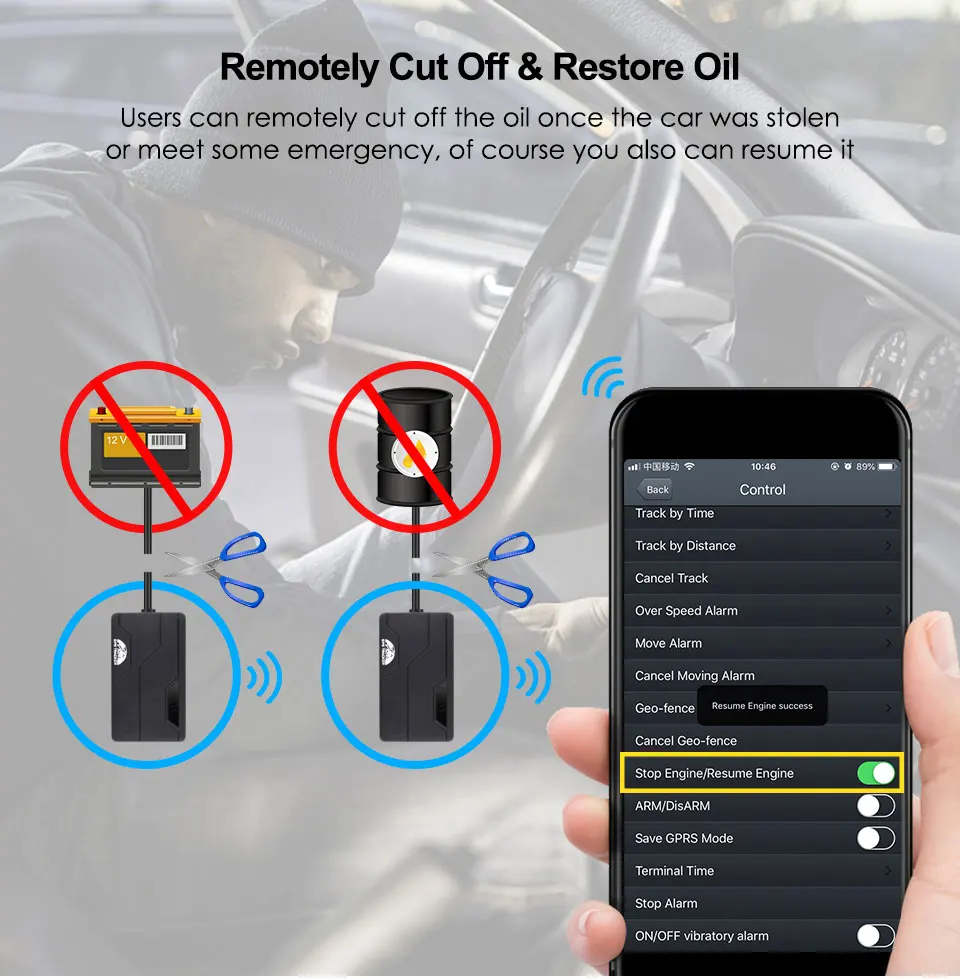 Автомобильный GPS мини-трекер в режиме реального времени трекер превышения