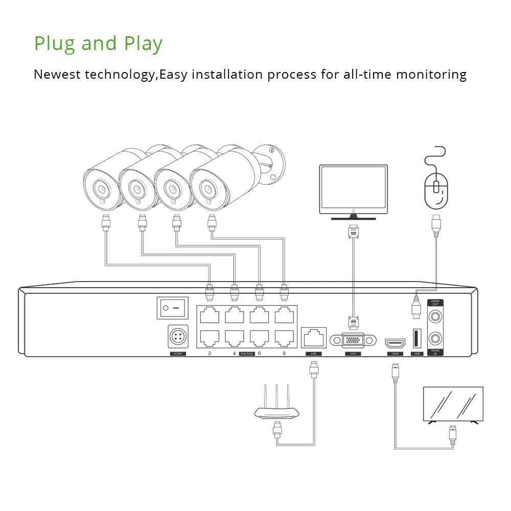 4-канальный набор POE системы CCTV безопасности 4K Sony IMAX415 H.265 8-канальный NVR Наружная водонепроницаемая аудио IP-камера Система видеонаблюдения с сигнализацией и видео P2P.