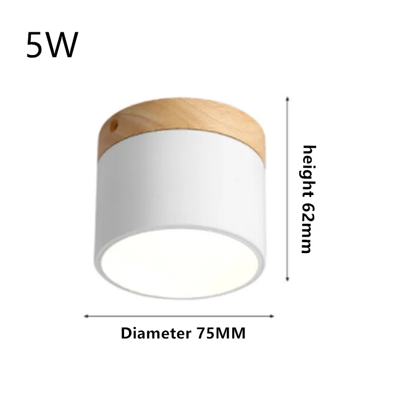 Светодиодный потолочный светильник с поверхностным креплением приглушаемая