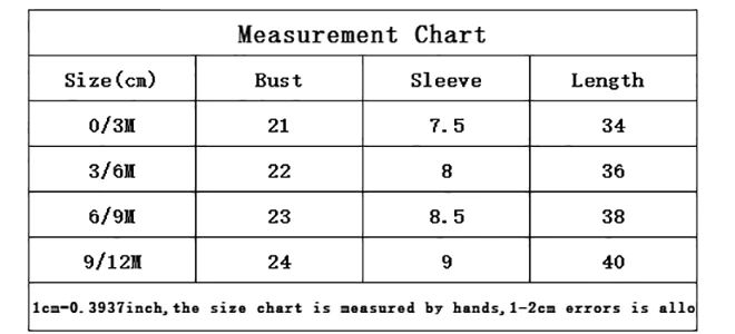Боди для новорожденных 8 шт./лот из хлопка с кружевным дизайном на лето Футболка