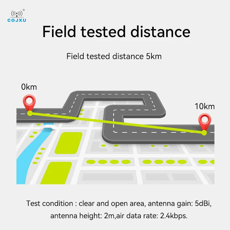 SX1278 SX1276 LoRa беспроводной модуль Ebyte E32-MSeries E32-400M20S E32-400M30S E32-900M20S E32-900M30S