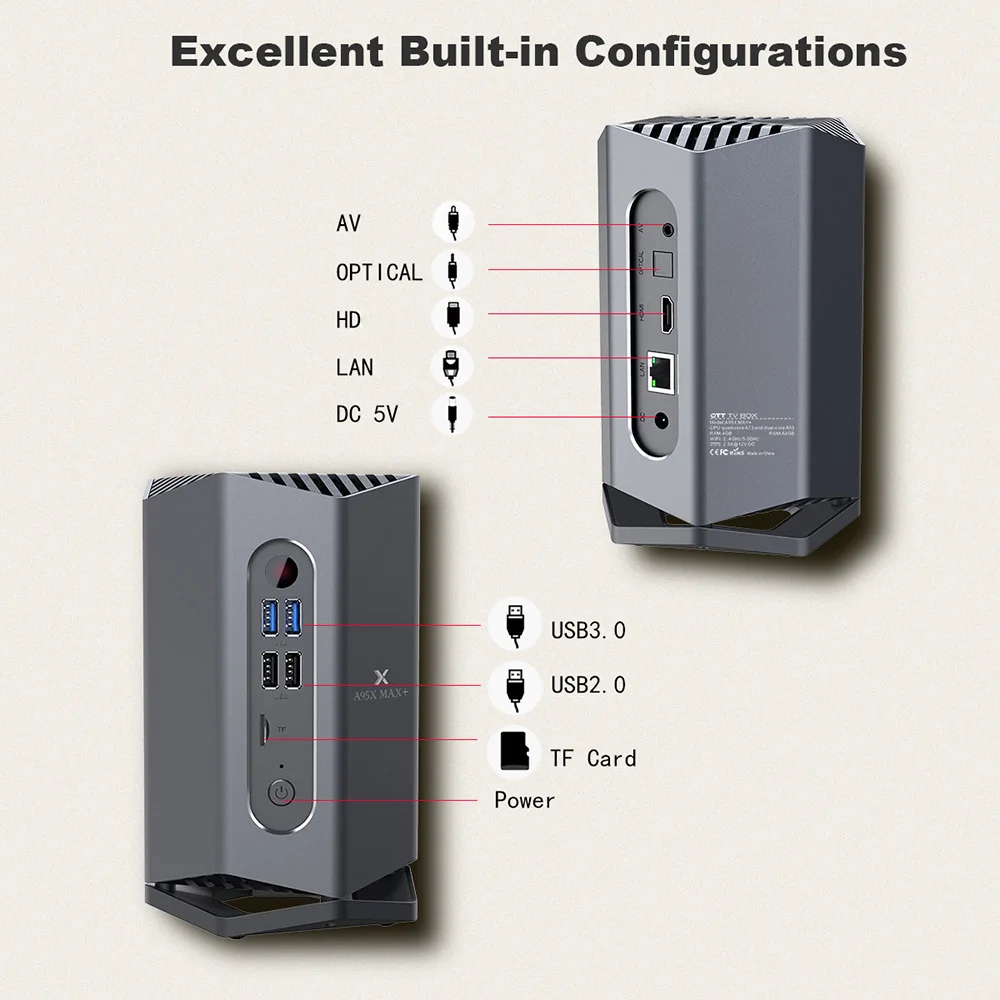 ТВ-приставка Игровая A95X MAX PLUS Amlogic S922X Android 9 0 4 ГБ 64 двойной mimo Wi-Fi 4K 75 кадр/сек Google Play