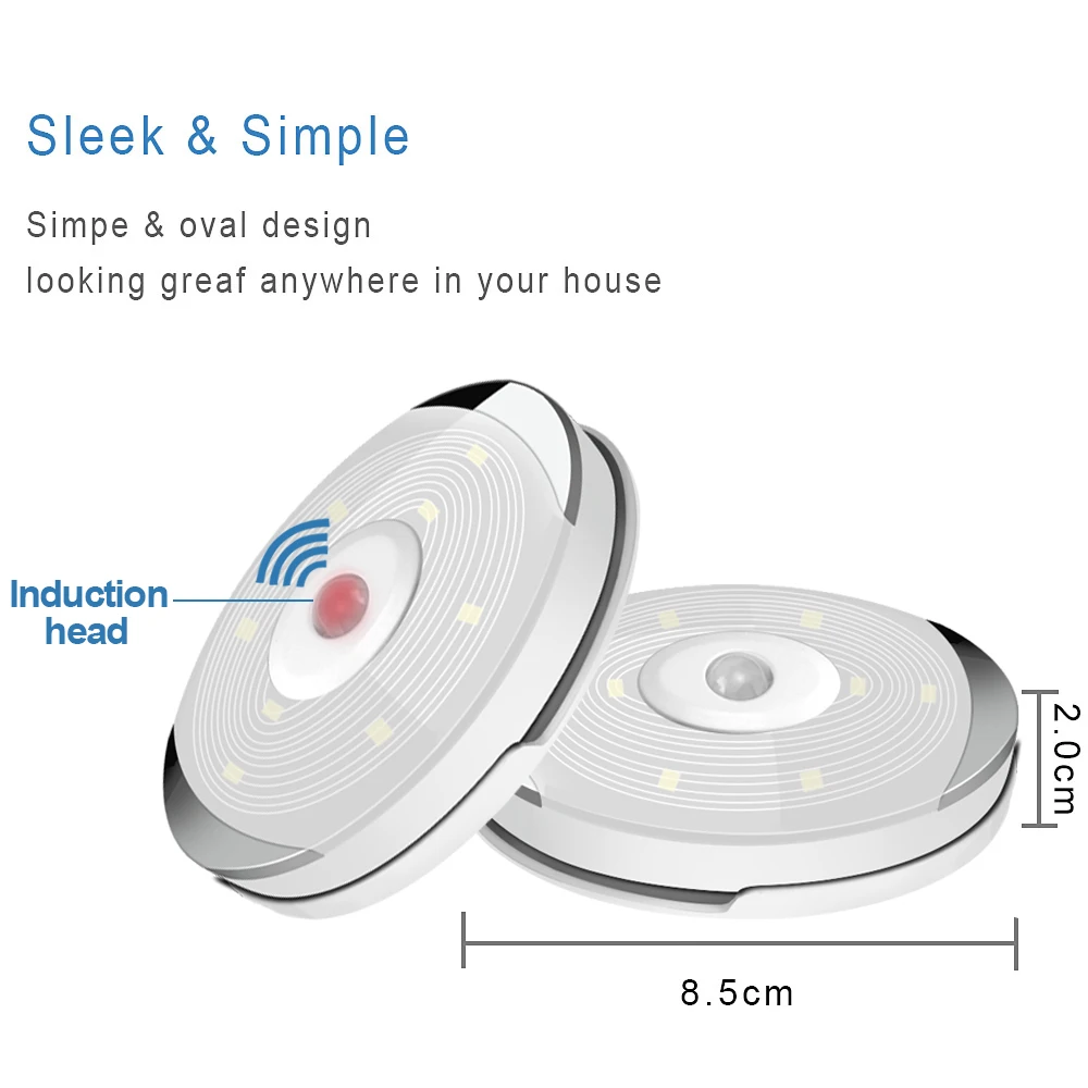 Датчик движения светодиодный светильник теплый белый беспроводной кухонный
