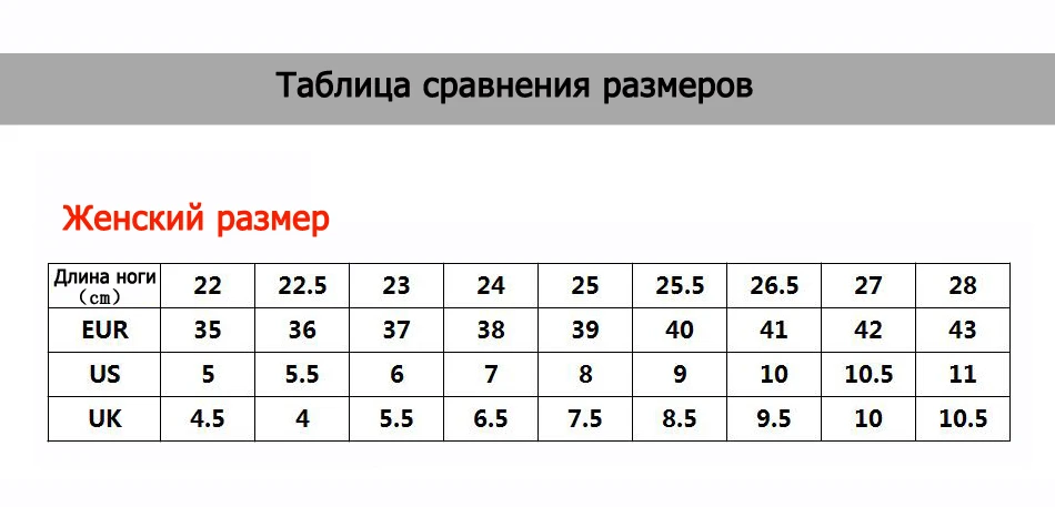 10 пар, Новое поступление, модные женские носки, повседневные Летние Стильные короткие носки, белые носки, сетчатые тонкие дышащие носки