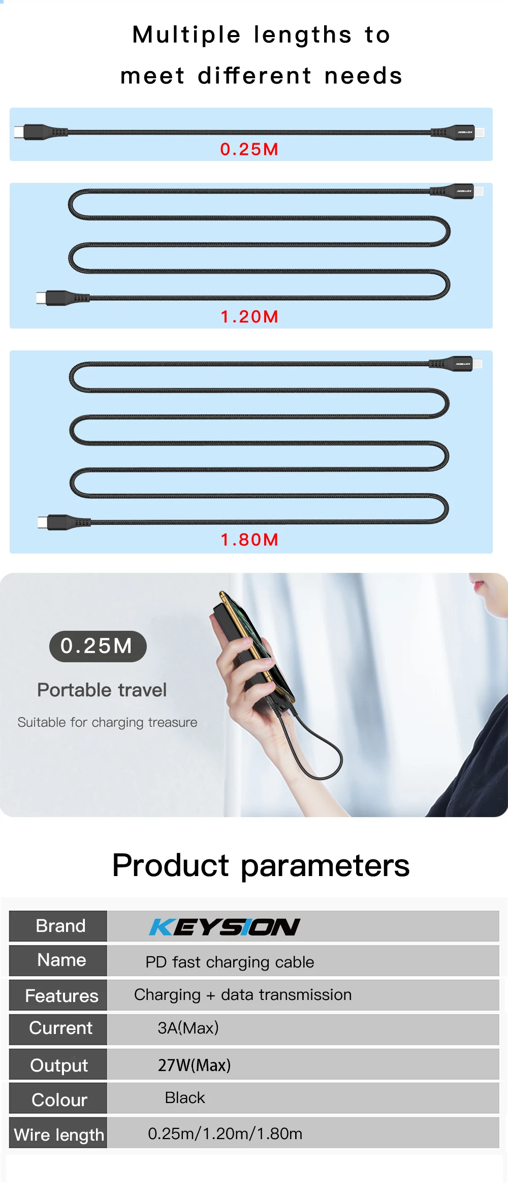 KEYSION PD кабель для iPhone 11 Pro Max XR XS 8 Plus usb type C для быстрой зарядки, кабель для телефона для iPad Pro, шнур зарядного устройства