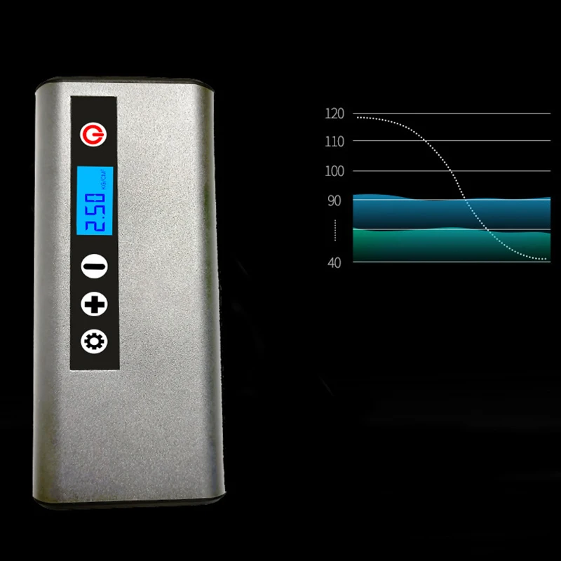 Comprar Bomba De Aire Portátil Para Coche, Inflador De Neumáticos Eléctrico Para Bicicleta, Compresor De Aire Inalámbrico Automático, 150PSI, 2000MAh