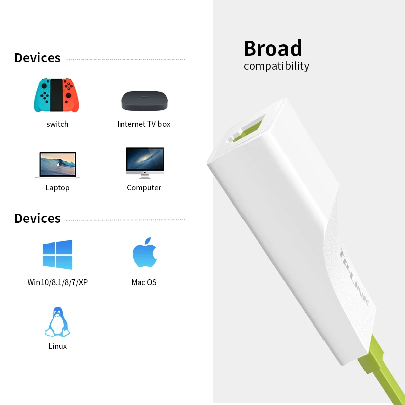 TP-Link TL-UF210 внешний USB2.0 проводной сетевой интернет-адаптер 10/100 м RJ45 Ethernet LAN Порты и