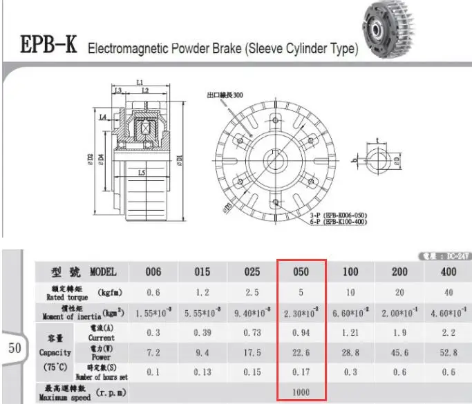 Рисунок 4 - EPB-K-050 электромагнитный порошковый